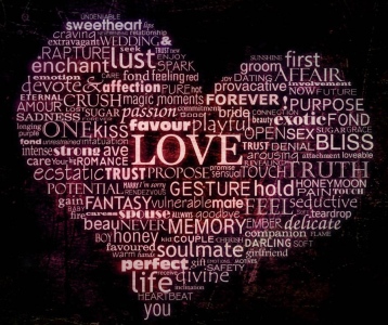 words-love-ipad-wallpaper